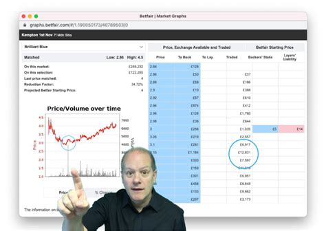 bet angel academy|bet angel trading academy.